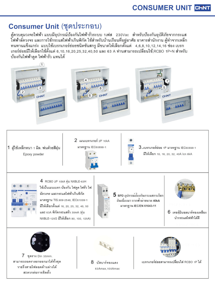 ตู้คอนซูเมอร์ยูนิต 8 ช่อง CHINT NX30-8G IP40_3